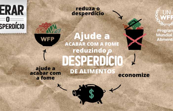 Campanha sobre desperdício de alimentos do WFP chama atenção para Cúpula de Sistemas Alimentares