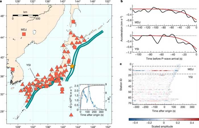 Ondas de gravidade dão alerta precoce de megaterremotos e tsunamis