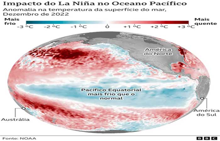 Como os fenômenos El Niño e La Niña afetam o clima no mundo