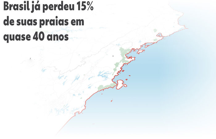 Brasil perdeu 15% da faixa de areia em 30 anos; avanço do mar ameaça praias e casas
