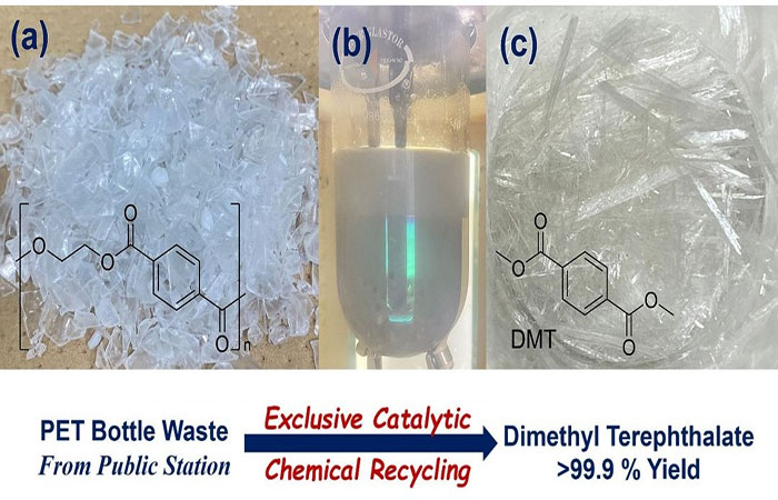 Finalmente: Criada técnica de reciclagem química do PET